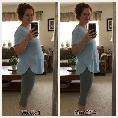 Diane's transformation